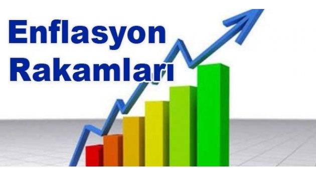 Enflasyonda Çift Hane Kalıcı mı?