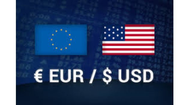 EUR/USD Analizi