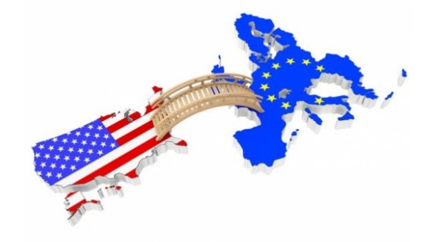 EUR/USD Analizi