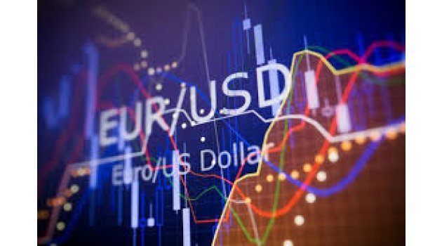 EUR/USD Analizi