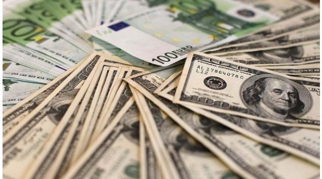 EUR/USD Analizi