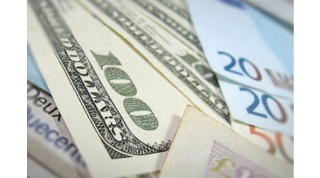 EUR/USD Analizi