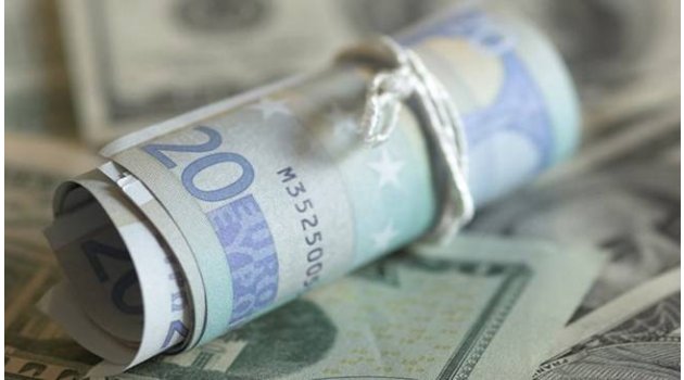EUR/USD Analizi