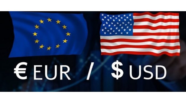 EUR/USD Analizi
