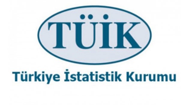 Finansal Yatırım Araçlarının Reel Getiri Oranları, Eylül 2017