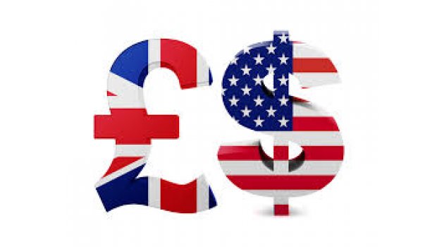 GBP/USD Analizi