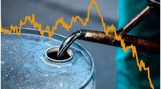 Ham Petrol & Brent Petrol Analizi