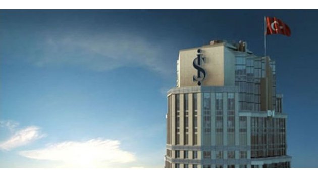 İş Bankası’nın krediler yoluyla ekonomiye verdiği destek 353 milyar TL