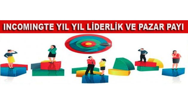 İŞTE INCOMING PAZARININ 15 YILLIK FOTOĞRAFI