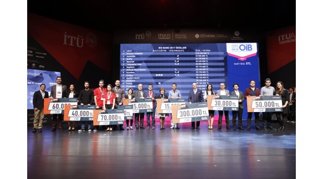 OİB’den otomotivdeki girişimci projelere 300 bin TL ödül