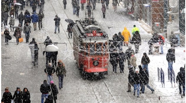 Son dakika: İstanbul'da kar yağışının günü açıklandı (hava durumu)