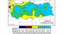 RÜZGARI ARKASINA ALAN TÜRKİYE AVRUPA'DA 3.SIRADA