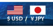 USD/JPY Analizi