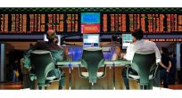 Dax CFD Analizi