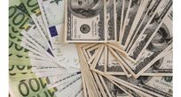 EUR/USD Analizi