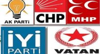 AKP, CHP, MHP, İYİ PARTİ VE VATAN PARTİSİ TURİZM İÇİN NE DİYOR?
