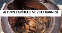 ALTININ TARİHÇESİ VE 2017 KARNESİ