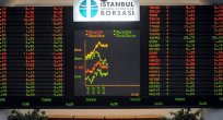 BIST-VIOP Teknik Analiz Stratejisi