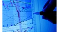 BIST-VIOP Teknik Analiz Stratejisi