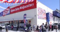 Bizim Toptan: İyimserliğin fiyatlanması zaman alacak