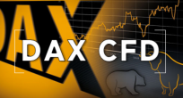 Dax CFD Analizi
