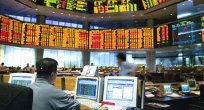 Dax CFD Analizi