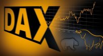 Dax CFD Analizi