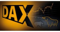 Dax CFD Analizi