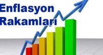 Enflasyonda Çift Hane Kalıcı mı?
