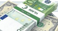 EUR/USD Analiz