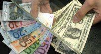 EUR/USD Analiz