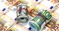 EUR/USD Analiz