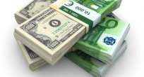 EUR/USD Analizi