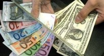 EUR/USD Analizi
