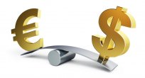 EUR/USD Analizi