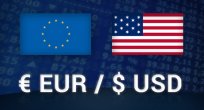 EUR/USD Analizi
