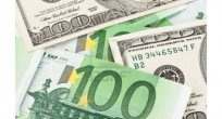 EUR/USD Analizi