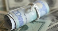 EUR/USD Analizi