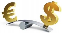 EUR/USD Analizi