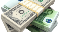 EUR/USD Analizi