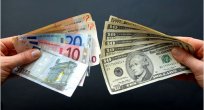 EUR/USD Analizi