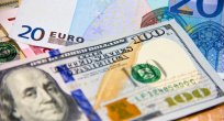 EUR/USD Analizi