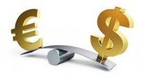 EUR/USD Analizi