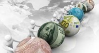 EUR/USD Analizi