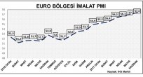 EURO BÖLGESİ İMALAT PMI VERİSİ