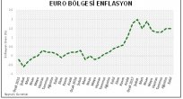 EURO BÖLGESİ TÜKETİCİ FİYAT ENDEKSİ