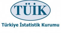 Finansal Yatırım Araçlarının Reel Getiri Oranları, Eylül 2017