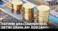 Finansal Yatırım Araçlarının Reel Getiri Oranları, Haziran 2018
