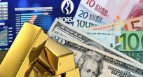 Finansal Yatırım Araçlarının Reel Getiri Oranları, Nisan 2018