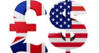 GBP/USD Analizi